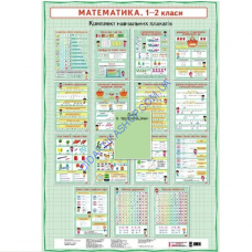 НУШ Математика. 1-2 класи. Плакати + СD диск українською мовою